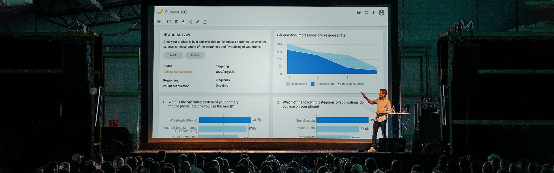 Google Surveys 360