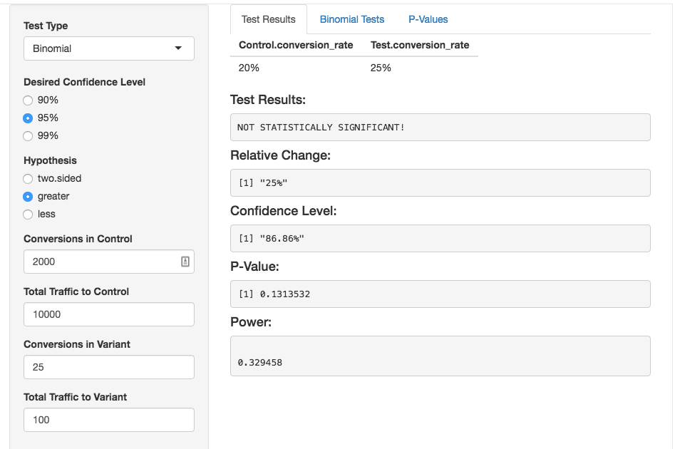 image showing test results in Blast statistical significance calculator when running a binomial test