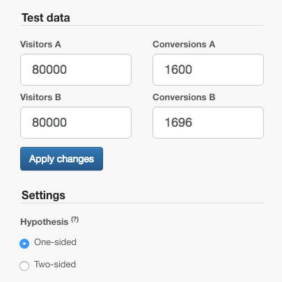 image representing test data