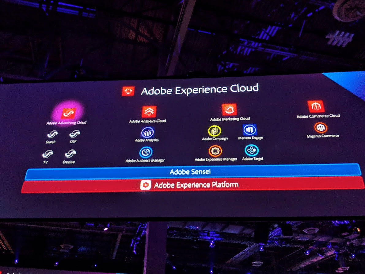 image of adobe experience cloud including new adobe product releases at Adobe Summit 2019