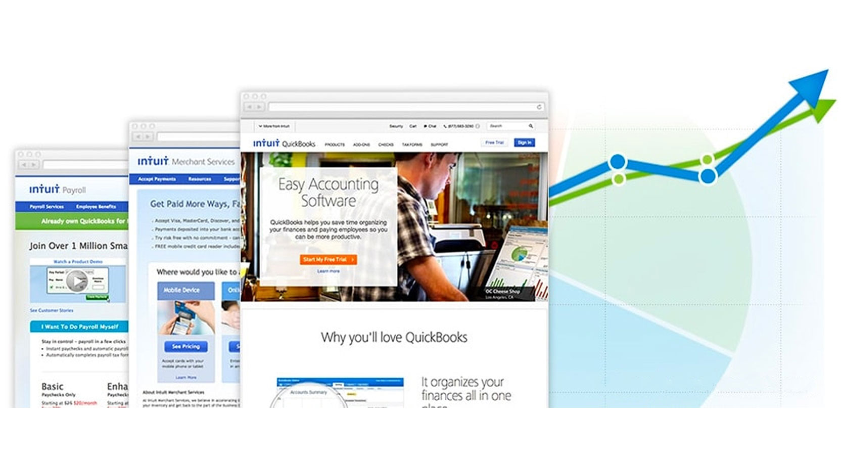 Intuit Better data, better decisions: Google Analytics Case Study