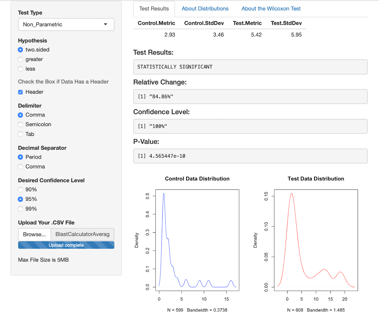 image showing results in Blast statistical significance calculator using non parametric test type