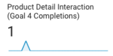 event based web property web view