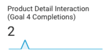 event goals roll up property web view
