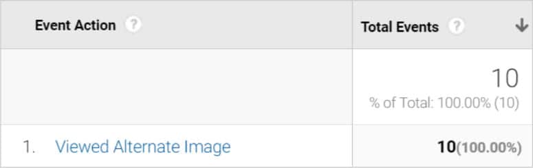 rollup property web view