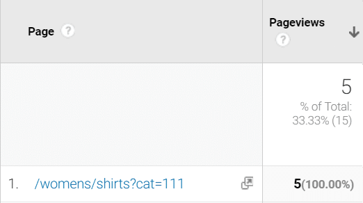 roll-up property web and app data web view