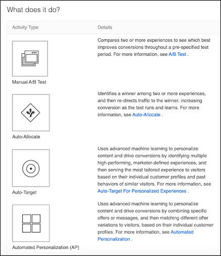 adobe target personalization activity type feature descriptions