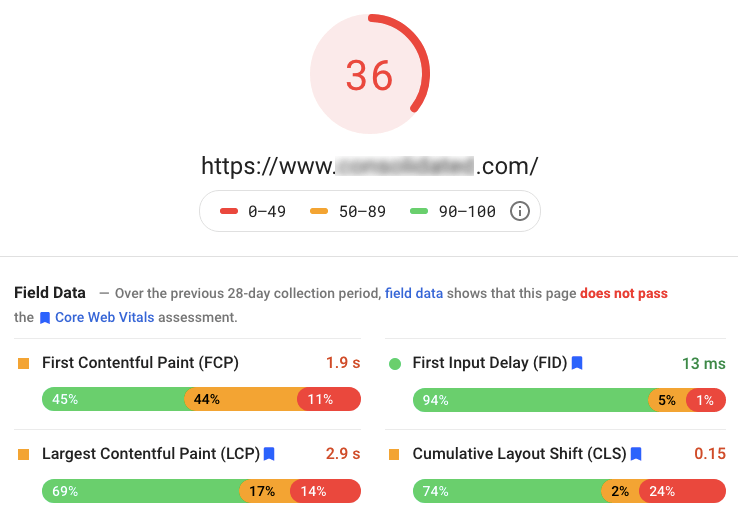 part of google's pagespeed insights test