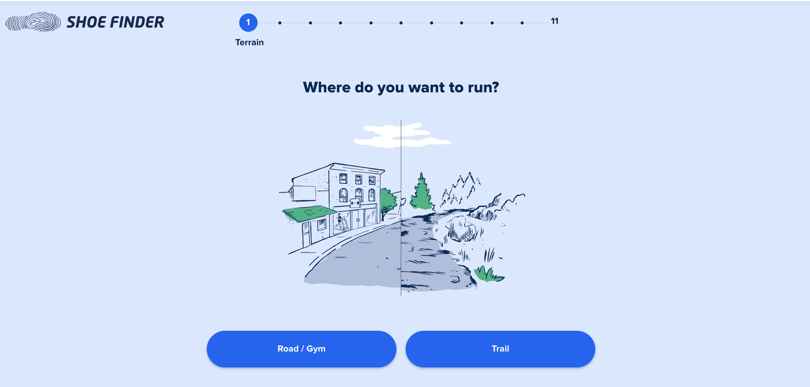 example of website personalization