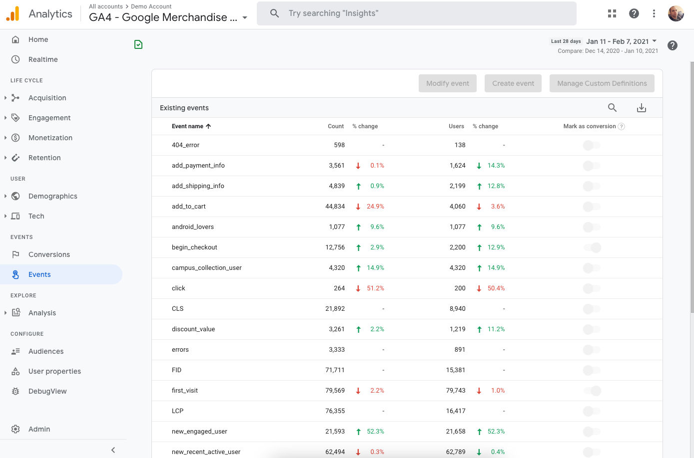 screenshot of google analytics 4 configuration