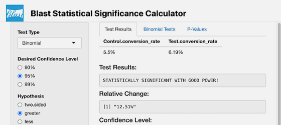 Blast Statistical A/B Calculator