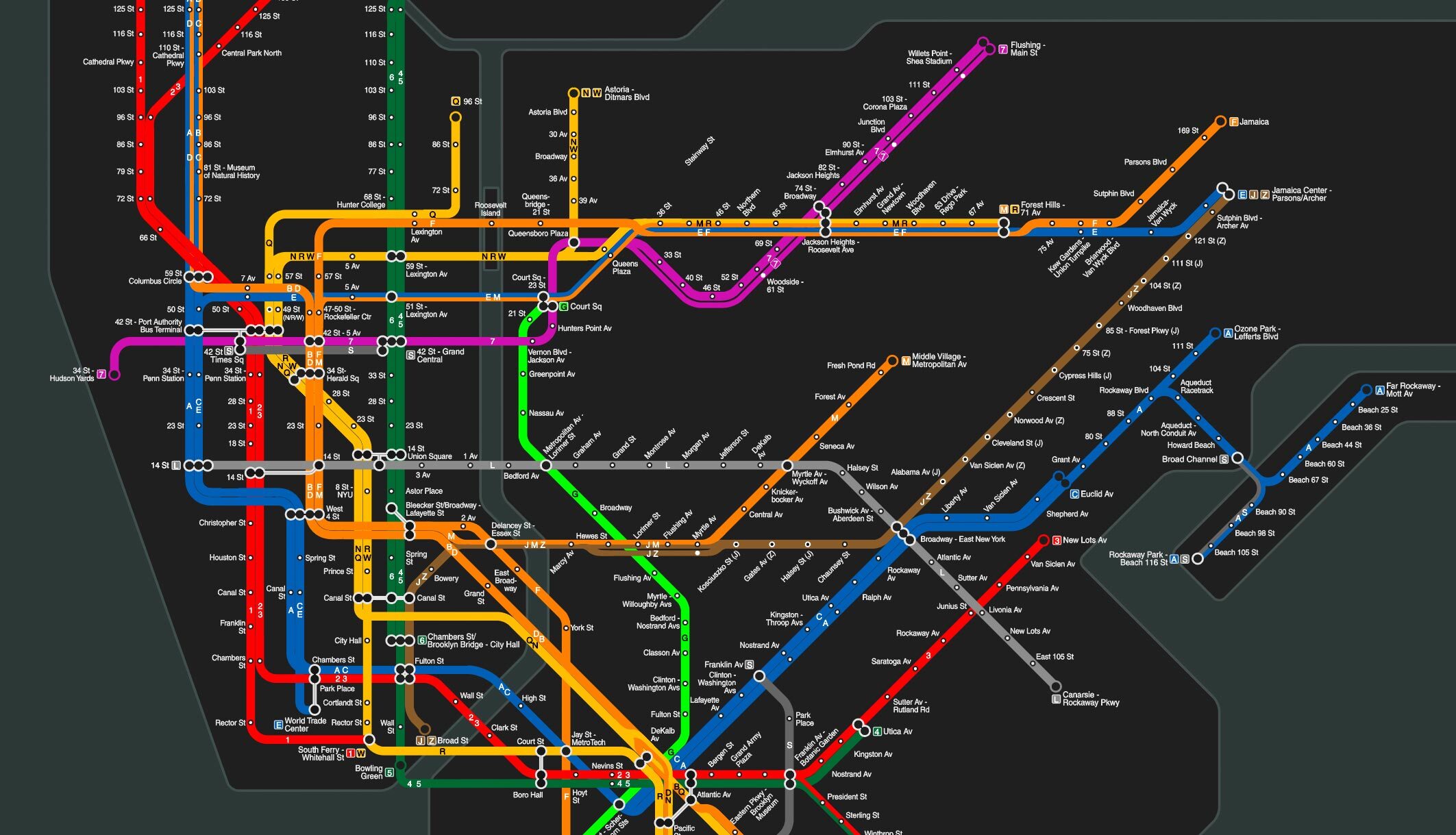 map of new york cities subway system representing customer journey