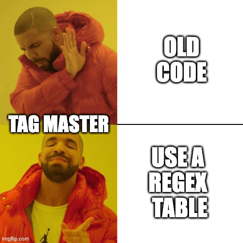 meme showing the benefits of using a regex table