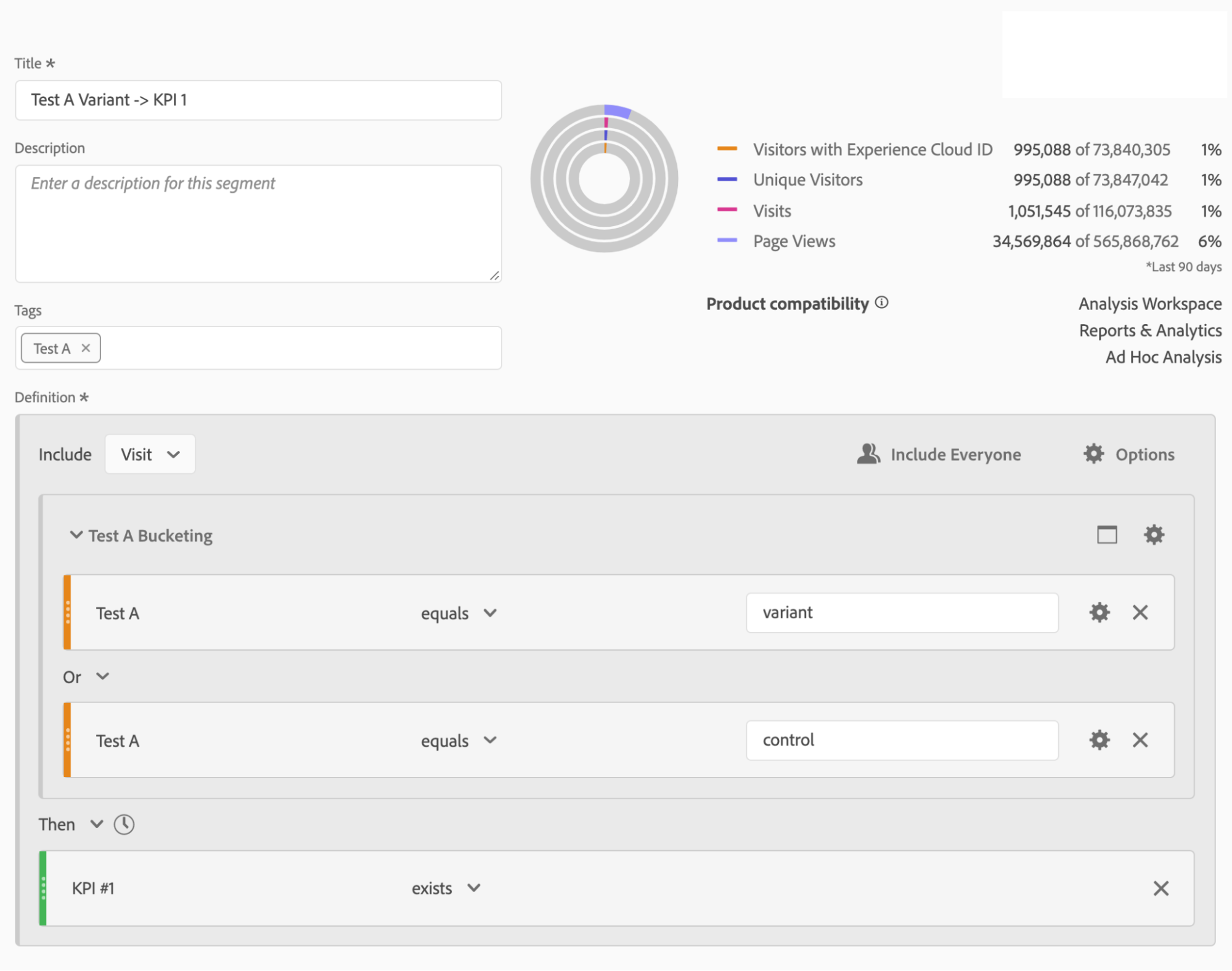 image of test bucketing in Adobe Analytics