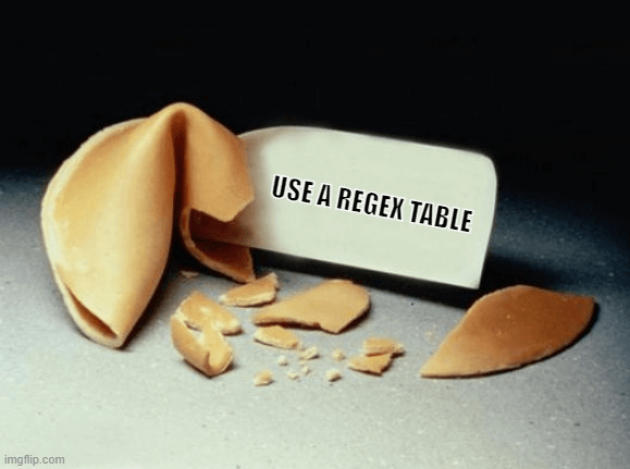 fortune cookie with regex table fortune