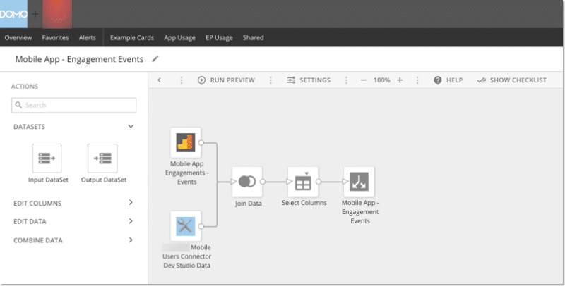 screenshot of implementation on domo dashboard