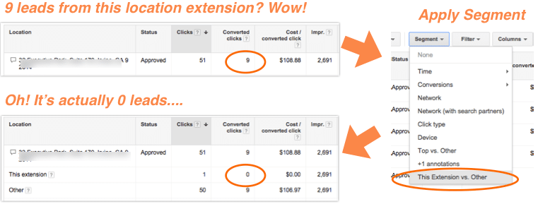 Data Segmentation