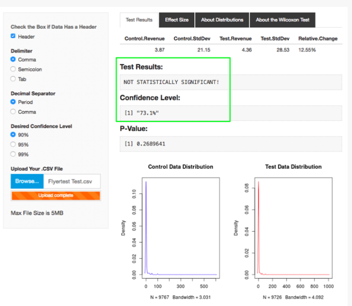 screenshot of blast rpv calculator using mann-whitney u test