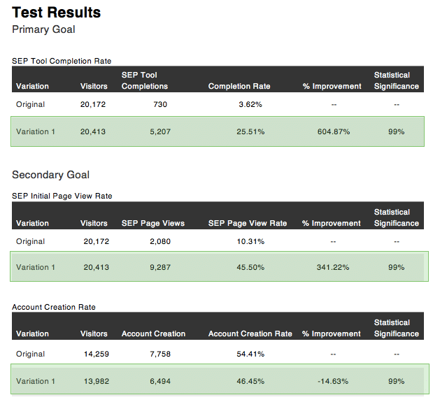 icon representing test results from testing