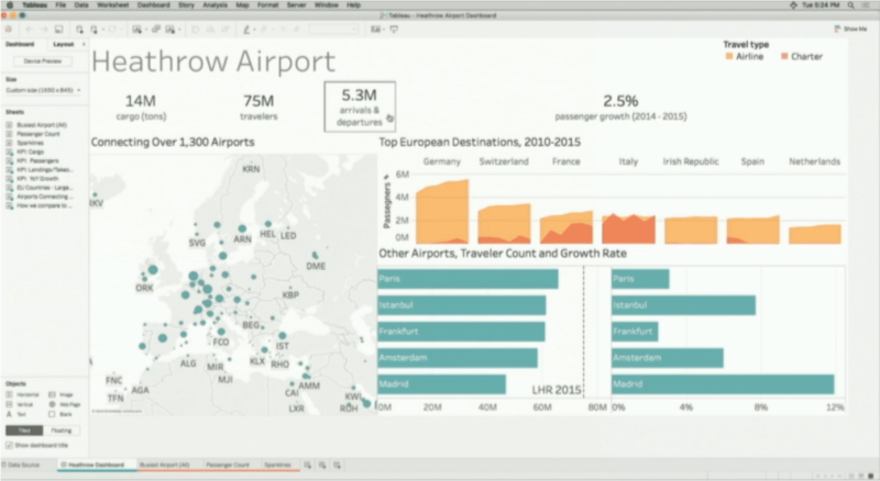 Tableau Feature Screenshot: distribute evenly before