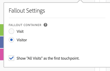 close-up on adobe analytics analysis workspace fallout settings