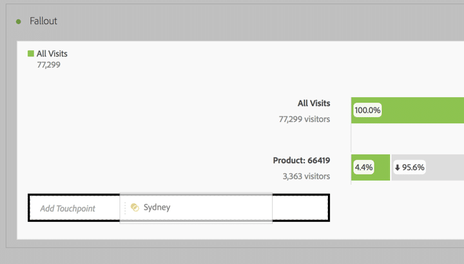 example of evar value variable in adobe analytics analysis workspace 