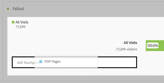 example of segment variable in adobe analytics analysis workspace