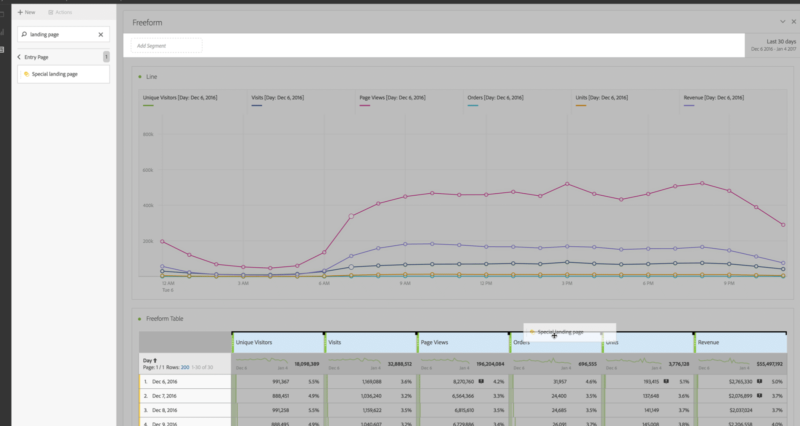 graphic showing step 5 of adobe analytics analysis workspace segments