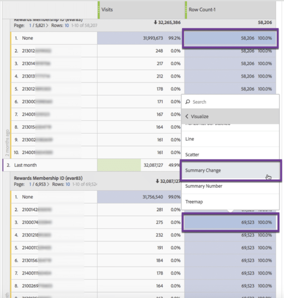 screenshot of right click menu for summary change in adobe analytics