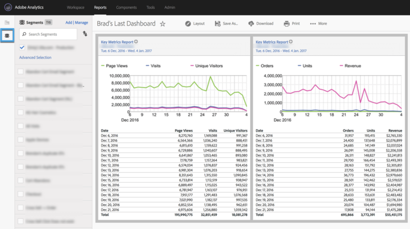 screenshot of segments created in adobe analytics