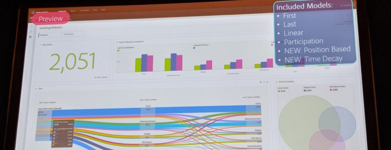 image of adobe analytics attribution