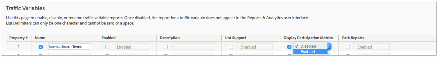 Adobe Analytics Traffic Variables Participation Enabled screenshot of Adobe Analytics traffic variables with participation enabled