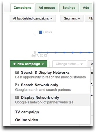 Google Adwords Remarketing - Campaigns