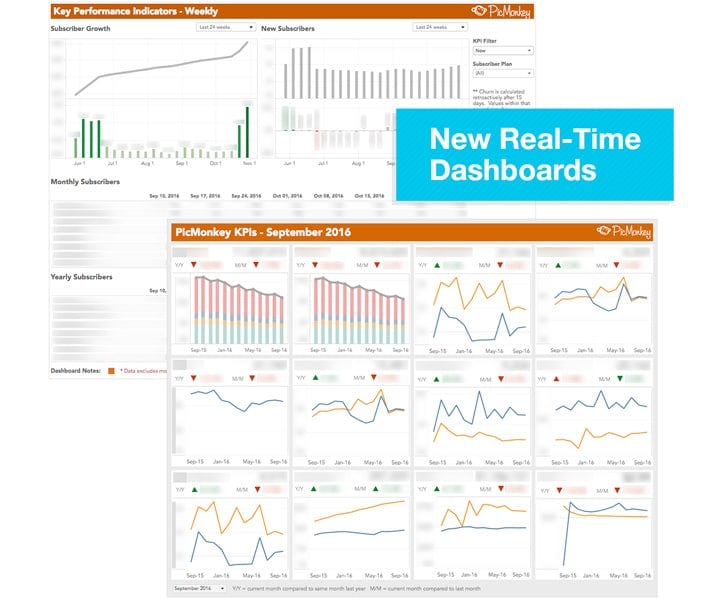 image showing outcome of automated reporting