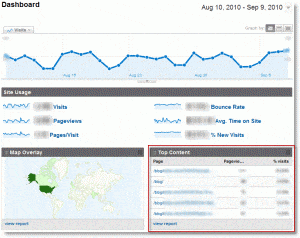 ga-dashboard-customization
