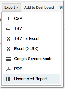 Google Analytics Premium Unsampled Report Export