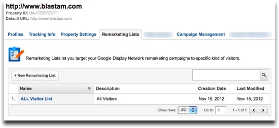 Google Analytics Remarketing List Example