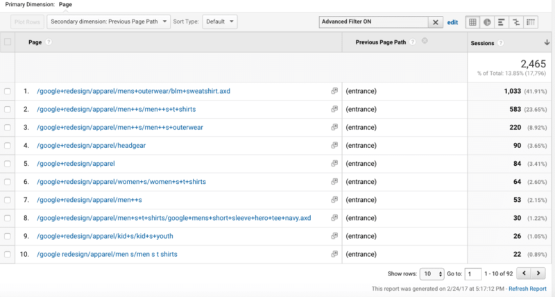 image of google analytics page path analysis