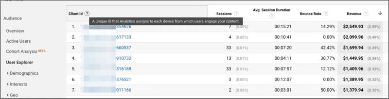 screenshot client id dimension in google analytics user explorer report