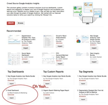 Google Analytics Solutions Gallery