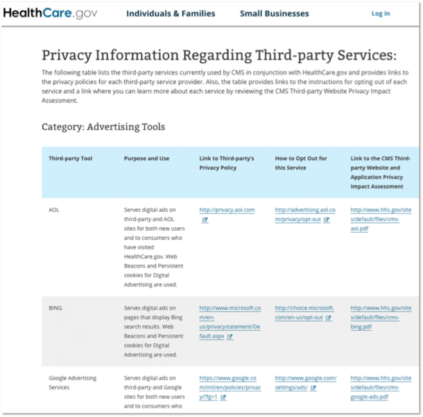 screenshot of New CMS privacy policy