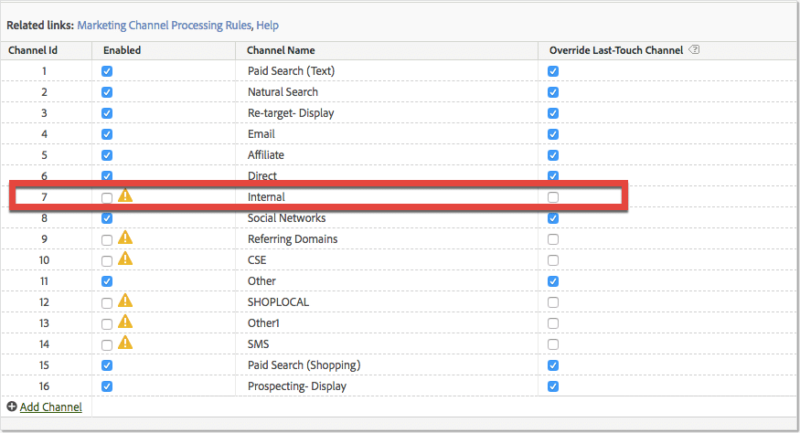 adobe analytics audit none values