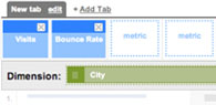 Custom Reports