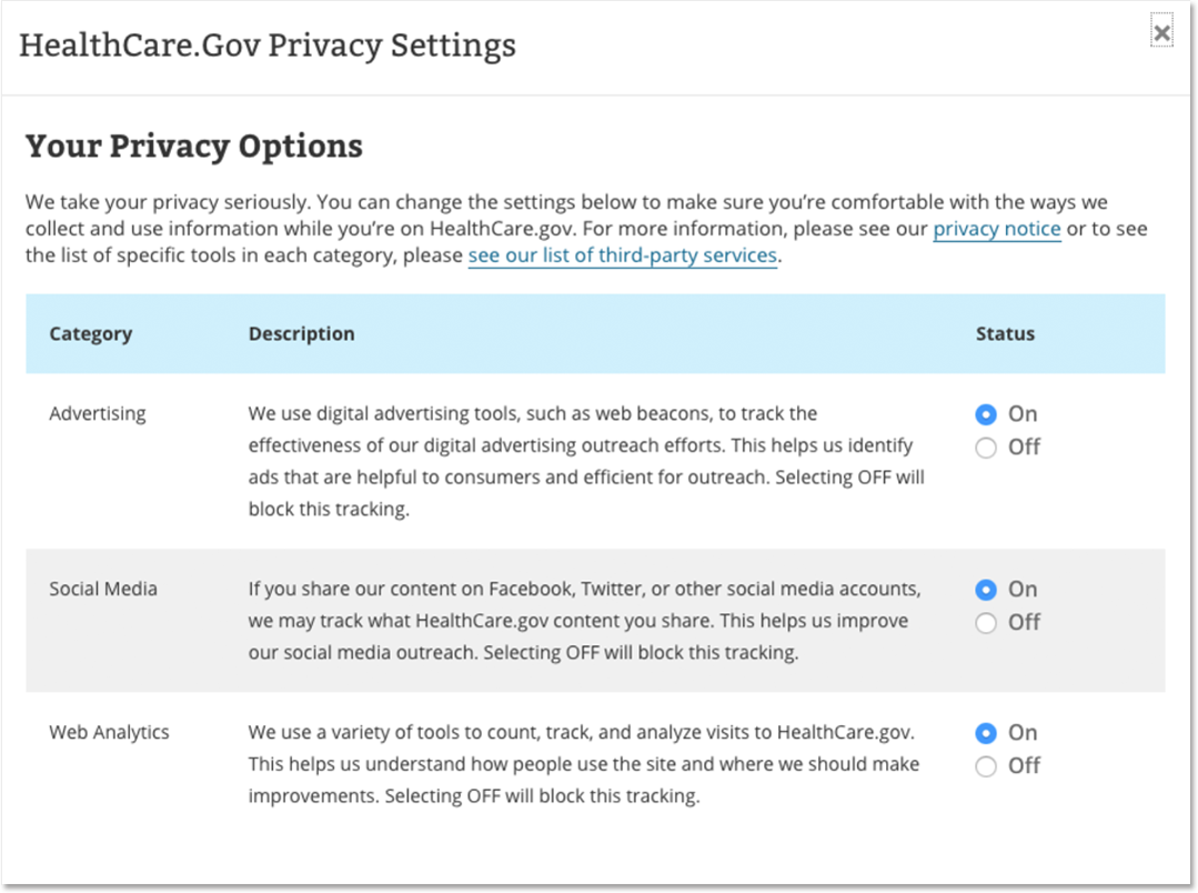 CMS Privacy Wizard