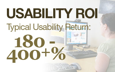 usability roi