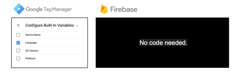 image representing device language in gtm and firebase