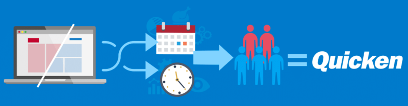 illustration of quicken's a/b testing decision