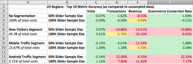 azaleasdolls.com Traffic Analytics, Ranking Stats & Tech Stack