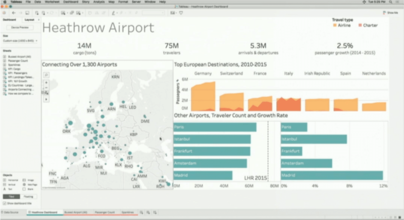 Tableau New Feature Screenshot: distribute evenly after