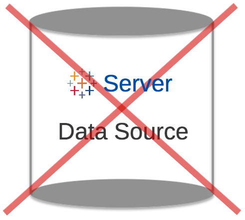 Tableau server data source x-out image